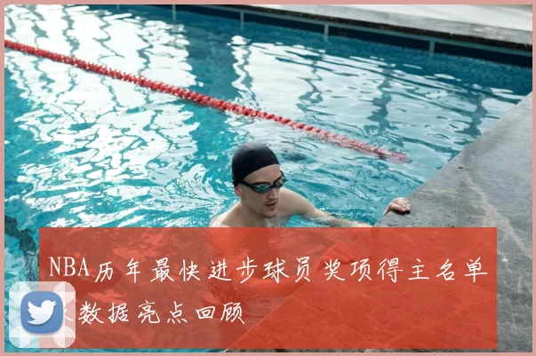 NBA历年最快进步球员奖项得主名单及数据亮点回顾